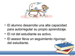 • El alumno desarrolla una alta capacidad
para autorregular su propio aprendizaje.
• El rol del estudiante es activo.
• El asesor lleva un seguimiento riguroso
del estudiante.

 