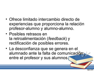 • Ofrece limitado intercambio directo de
experiencias que proporciona la relación
profesor-alumno y alumno-alumno.
• Posibles retrasos en
la retroalimentación (feedback) y
rectificación de posibles errores.
• La desconfianza que se genera en el
alumnado ante la falta de comunicación
entre el profesor y sus alumnos.

 
