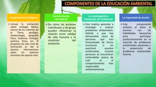 Fundamentos Ecológicos
• Incluye la instrucción
sobre ecología básica,
ciencia de los sistemas de
la Tierra, geología,
meteorología, geografía
física, botánica, biología,
química, física, etc. El
propósito de este nivel de
instrucción es dar al
alumno informaciones
sobre los sistemas
terrestres de soporte vital.
Concienciación
Conceptual
• De cómo las acciones
individuales y de grupo
pueden influenciar la
relación entre calidad
de vida humana y la
condición del
ambiente.
La investigación y
Evaluación de Problemas
• Esto implica aprender a
investigar y evaluar
problemas ambientales.
Debido a que hay
demasiados casos de
personas que han
interpretado de forma
incorrecta o sin
exactitud asuntos
ambientales, muchas
personas se encuentran
confundidas acerca de
cuál es el
comportamiento más
responsable
ambientalmente.
La Capacidad de Acción
• Este componente
enfatiza el dotar al
alumno con las
habilidades necesarias
para participar
productivamente en la
solución de problemas
ambientales presentes y
la prevención de
problemas ambientales
futuros.
 