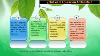 1
Es una propuesta
para pensar nuestra
realidad cultural a
partir de la crítica
de la sociedad
humana.
2
Es un proceso
que incluye un
esfuerzo planificado
para comunicar
información y/o
suministrar
instrucción
3
diseñado para
apoyar el desarrollo
de actitudes,
opiniones y
creencias
adoptando
conductas.
4
Es una mirada comprometida con un mejor presente y un mejor futuro.
para que vivan sus
vidas, crezcan sus
cultivos, fabriquen
sus productos,
compren sus
bienes materiales,
desarrollen
tecnológicamente,
etc.
 