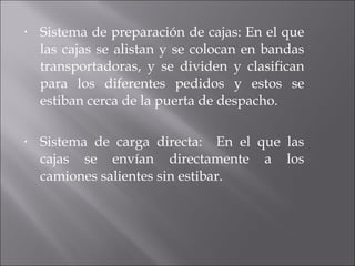 Sistema de preparación de cajas: En el que las cajas se alistan y se colocan en bandas transportadoras, y se dividen y clasifican para los diferentes pedidos y estos se estiban cerca de la puerta de despacho.  Sistema de carga directa:  En el que las cajas se envían directamente a los camiones salientes sin estibar. 