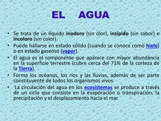 Diapositivas Del agua .. INVESTIGACION R.P. | PPTX
