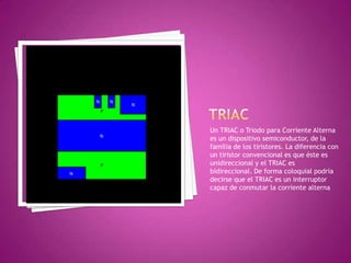 Un TRIAC o Triodo para Corriente Alterna
es un dispositivo semiconductor, de la
familia de los tiristores. La diferencia con
un tiristor convencional es que éste es
unidireccional y el TRIAC es
bidireccional. De forma coloquial podría
decirse que el TRIAC es un interruptor
capaz de conmutar la corriente alterna
 