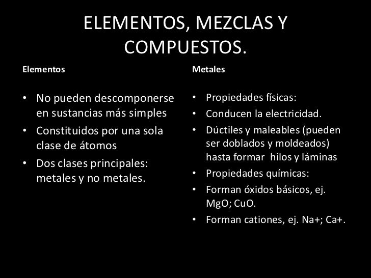 Diapositivas elementos, mezclas y compuestos