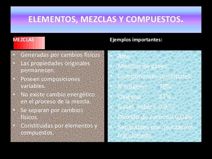 Diapositivas elementos, mezclas y compuestos