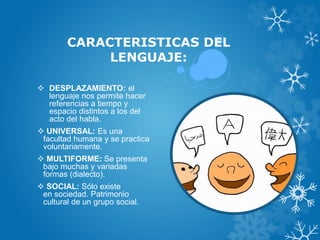 CARACTERISTICAS DEL
LENGUAJE:
 DESPLAZAMIENTO: el
lenguaje nos permite hacer
referencias a tiempo y
espacio distintos a los del
acto del habla.
 UNIVERSAL: Es una
facultad humana y se practica
voluntariamente.
 MULTIFORME: Se presenta
bajo muchas y variadas
formas (dialecto).
 SOCIAL: Sólo existe
en sociedad. Patrimonio
cultural de un grupo social.
 