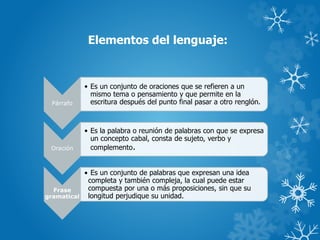 Párrafo
• Es un conjunto de oraciones que se refieren a un
mismo tema o pensamiento y que permite en la
escritura después del punto final pasar a otro renglón.
Oración
• Es la palabra o reunión de palabras con que se expresa
un concepto cabal, consta de sujeto, verbo y
complemento.
Frase
gramatical
• Es un conjunto de palabras que expresan una idea
completa y también compleja, la cual puede estar
compuesta por una o más proposiciones, sin que su
longitud perjudique su unidad.
Elementos del lenguaje:
 