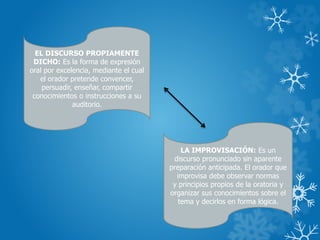 EL DISCURSO PROPIAMENTE
DICHO: Es la forma de expresión
oral por excelencia, mediante el cual
el orador pretende convencer,
persuadir, enseñar, compartir
conocimientos o instrucciones a su
auditorio.
LA IMPROVISACIÓN: Es un
discurso pronunciado sin aparente
preparación anticipada. El orador que
improvisa debe observar normas
y principios propios de la oratoria y
organizar sus conocimientos sobre el
tema y decirlos en forma lógica.
 