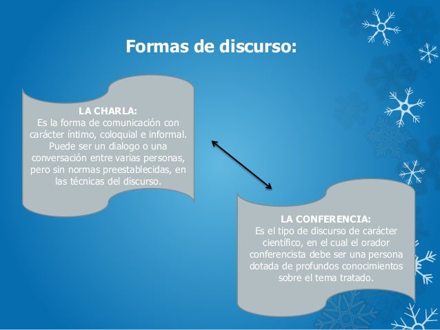 Conjunto De Oraciones Sobre Una Idea Completa Diapositivas el lenguaje