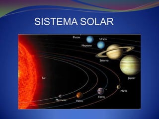 SISTEMA SOLAR
 