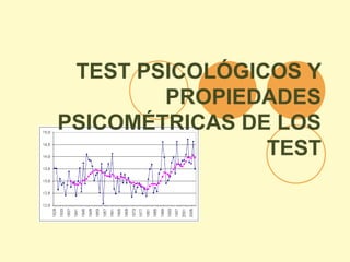 TEST PSICOLÓGICOS Y
PROPIEDADES
PSICOMÉTRICAS DE LOS
TEST
 