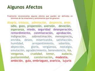 Algunos Afectos
Finalmente reconozcamos algunos afectos que pueden ser definidos en
términos de las emociones y sentimientos que los generan:
Alegría, tristeza, admiración, desprecio, amor,
odio, gozo, propensión, aversión, devoción,
esperanza, miedo, seguridad desesperación,
remordimiento, conmiseración, aprobación,
indignación, sobrestimación, menosprecio,
envidia, deseo, misericordia, satisfacción,
humildad, arrepentimiento, soberbia,
abyección, gloria, vergüenza, nostalgia,
emulación, agradecimiento, benevolencia, ira,
venganza, crueldad, temor, audacia,
pusilanimidad, consternación, modestia,
ambición, gula, embriaguez, avaricia, lujuria
 