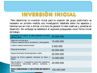 Para determinar la inversión inicial para la creación del grupo publicitario es
necesario en primera medida una investigación detallada sobre los aspectos y
factores que se irían a utilizar a la hora de generar la idea creativas y ponerlas en
desarrollo. Sin embargo se estableció el siguiente presupuesto como forma inicial
detrabajo.
Implementos de creación de salas especiales de sonido,
acústicay audio. 30.000.000
Gastosdemovilidad aprox.
(Viáticos, transporteinterno, alimentación y demásgastos) 15.000.000
Locación o sedeprincipal (arriendo)
2.000.000
Máquinasdeimpresión
50.000.000
Equiposdecómputo detecnologíaaltay media.
25.000.000
Insumos de oficina (papelería, elementos de dibujo y
diseño) 10.000.000
Pago de salarios a : Investigadores, publicistas ,diseñadores,
comunicadores, relacionistas públicos, contadores, y
administradores.
20.000.000
TOTALAPROXIMADO YA QUEPUEDESERMENOS O
MÁS.
152.000.000
 