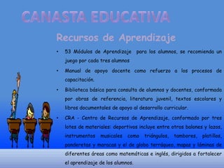 Recursos de Aprendizaje
•

53 Módulos de Aprendizaje

para los alumnos, se recomienda un

juego por cada tres alumnos
•

Manual de apoyo docente como refuerzo a los procesos de
capacitación.

•

Biblioteca básica para consulta de alumnos y docentes, conformada
por obras de referencia, literatura juvenil, textos escolares y
libros documentales de apoyo al desarrollo curricular.

•

CRA - Centro de Recursos de Aprendizaje, conformado por tres
lotes de materiales: deportivos incluye entre otros balones y lazos,
instrumentos

musicales

como

triángulos,

tambores,

platillos,

panderetas y maracas y el de globo terráqueo, mapas y láminas de
diferentes áreas como matemáticas e inglés, dirigidos a fortalecer
el aprendizaje de los alumnos.

 