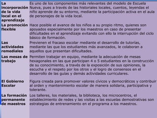 La
incorporación
de la vida
local en el
aprendizaje
La promoción
flexible

Las
actividades
remediales

Es uno de los componentes más relevantes del modelo de Escuela
Nueva, pues a través de las historiales locales, cuentos, leyendas el
niño aprende de su entorno, mediante la participación activa en el aula
de personajes de la vida local.
Hace posible el avance de los niños a su propio ritmo, quienes son
apoyados especialmente por los maestros en caso de presentar
dificultades en el aprendizaje evitando con ello la interrupción del ciclo
básico de formación.
Previenen el fracaso escolar mediante el desarrollo de tutorías,
mediante las que los estudiantes más avanzados, le colaboran a
aquellos que presentan dificultades.

Las mesas de Permiten trabajar en equipo, mediante la adecuación de mesas
trabajo
hexagonales en las que participan 4 o 5 estudiantes en la construcción
de su conocimiento, a través de la exposición de sus opiniones, la
escucha y el respeto por los otros y el logro de consensos en el
desarrollo de las guías y demás actividades curriculares.
El Gobierno
Escolar

Figura creada para promover valores cívicos y democráticos y contribuir
al orden y mantenimiento escolar de manera solidaria, participativa y
tolerante.

La formación Los talleres, los materiales, la biblioteca, los microcentros, el
permanente establecimiento de redes y las visitas a las escuelas demostrativas son
de maestros estrategias de entrenamiento en el programa a los maestros.

 
