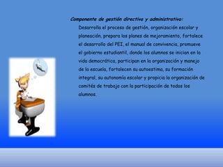 Componente de gestión directiva y administrativa:
Desarrolla el proceso de gestión, organización escolar y
planeación, prepara los planes de mejoramiento, fortalece
el desarrollo del PEI, el manual de convivencia, promueve
el gobierno estudiantil, donde los alumnos se inician en la
vida democrática, participan en la organización y manejo

de la escuela, fortalecen su autoestima, su formación
integral, su autonomía escolar y propicia la organización de
comités de trabajo con la participación de todos los
alumnos.

 