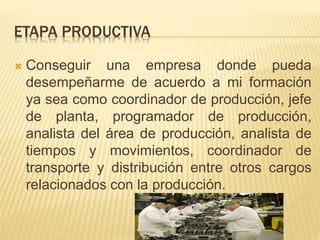 ETAPA PRODUCTIVA
 Conseguir una empresa donde pueda
desempeñarme de acuerdo a mi formación
ya sea como coordinador de producción, jefe
de planta, programador de producción,
analista del área de producción, analista de
tiempos y movimientos, coordinador de
transporte y distribución entre otros cargos
relacionados con la producción.
 