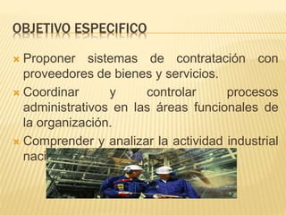 OBJETIVO ESPECIFICO
 Proponer sistemas de contratación con
proveedores de bienes y servicios.
 Coordinar y controlar procesos
administrativos en las áreas funcionales de
la organización.
 Comprender y analizar la actividad industrial
nacional.
 