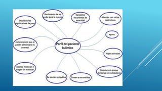 Enfermedades en adolescentes