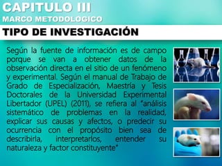 Según la fuente de información es de campo
porque se van a obtener datos de la
observación directa en el sitio de un fenómeno
y experimental. Según el manual de Trabajo de
Grado de Especialización, Maestría y Tesis
Doctorales de la Universidad Experimental
Libertador (UPEL) (2011), se refiera al “análisis
sistemático de problemas en la realidad,
explicar sus causas y afectos, o predecir su
ocurrencia con el propósito bien sea de
describirla, interpretarlos, entender su
naturaleza y factor constituyente”
CAPITULO III
MARCO METODOLOGICO
TIPO DE INVESTIGACIÓN
 