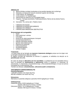 AMIGDALAS
    Masas linfoides ovoídeas localizadas en las paredes laterales de la orofarínge.
    Adosadas a la fascia del músculo constrictor superior de la farínge.
    Límite anterior: M. Palatogloso
    Límite posterior: M. Palatofaríngeo
    Inferiormente se relaciona con la amígdala lingual
    Irrigación : Faríngea ascendente, Palatinaascendente, Ramos de las arterias Facial y
             Lingual
    Inervación : IX y ramos del n. Palatino menor

    1.   • AMIGDALITIS AGUDA
    2.   • AMIGDALITIS AGUDA RECURRENTE
    3.   • AMIGDALITIS CRÓNICA
    4.   • HIPERPLASIA AMIGDALINA OBSTRUCTIVA

Sintomatología de la amigadalitis
     •fiebre
     •dolor abdominal / vómitos
     •odinofagia
     •ausencia de catarronasotraqueo- bronquial
     •exantemaescarlatiniforme
     •adenitis submaxilar sensible
     •glositis/ saburrablanquecina
     •hiperemia de lasfauces
     •petequiaspalatinas
     •exudadoamigdalino
     •cefalea/ mialgias

Tratamiento
La mayor parte de las faringitis no requieren tratamiento etiológico porque son de origen viral.
La faringitis estreptocócica debe ser tratada.
El objetivo principal del tratamiento es eliminar S. pyogenes, el antibiótico de elección es la
penicilina por v/o o i/m.

En casos de alergia la alternativa son los macrólidos. La preferencia por los macrólidos tiene a
favor la actividad de claritromicina y azitromicina contra S. pyogenes, H. influenzae, M.
pneumoniae, C. pneumoniae, Corynebacteriumspp. y flora anaerobia faríngea, a lo que se suma la
comodidad de su administración oral.
También son eficaces: amoxicilina/clav, cefuroxime-axetil o clindamicina.

TRATAMIENTO FARINGOAMIGDALITIS
Penicilina Benzatina
1.200.000 unidades si es mayor de 27 kg
600.000 unidades si es menor de 27 kg.

Eritromicina
Alternativa en pacientes alérgicos a penicilina 40-50 mg/kg/día por 10 días

Cefalosporinas
Cefadroxilo (Niños: 40-50 mg/kg/día por 10 días)
            (Adultos: 500 mg c/d 12 horas x 10 días)
Cefuroximo (Niños: 10-15 mg/kg/día por 10 días)
            (Adultos: 500 mg c/d 12 horas x 10 días)
 