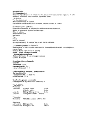 Sintomatologia
En niños pequeños:
Goteo nasal que dura más de siete o diez días. Las secreciones suelen ser espesas y de color
verdoso o amarillento, aunque también pueden ser claras.
Tos nocturna.
Tos diurna ocasional.
Hinchazón alrededor de los ojos.
Los niños de menos de cinco años no suelen quejarse de dolor de cabeza.

En niños mayores y adultos:
Goteo nasal o síntomas de resfriado que duran más de siete o diez días.
Quejas de goteo en la garganta desde la nariz.
Dolor de cabeza.
Molestias en la cara.
Mal aliento.
Tos.
Fiebre.
Dolor de garganta.
Hinchazón alrededor de los ojos, que es peor por las mañanas.

¿Cómo se diagnostica la sinusitis?
Generalmente, su médico puede diagnosticar la sinusitis basándose en sus síntomas y en su
examen físico.
Cultivos de las secreciones de la nariz.
Rayos X de los senos paranasales.
Tomografía Computarizada.
Cultivos del líquido de los senos paranasales.
Examen de sangre.

Sinusitis y otitis media aguda:
Elección
Amoxicilina 10 días
o amoxicilina/clav10 d
o cefuroxime-axetil 10 d

Especialmente en alérgicos a betalactámicos:
Claritromicina 10 d
o azitromicina 1,5 g en 3 a 5 días
o clindamicina 7-10 d

En infección grave o complicada
Cefalosporina III G (ceftriaxona o cefotaxime) i/v

TRATAMIENTO
Penicilinas:
Amoxicilina  500 mgrs c/8 hrs            7 días
             875 mgrs c/8 hrs            7 días
Amo+clav     500mgr+125mgr c/8 hrs       7 días
Amo+clav     200mgr+125 c/12 hrs 10 días

Tetraciclina:
Doxiciclina     100 o 50 mgrs c/día o 12 hrs. 10d

Macrolidos:
Azitromicina   500mgrs c/día                    3 días
Claritromicina 500mgrs c/12hrs                  14 días
 
