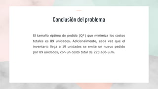 Conclusión del problema
El tamaño óptimo de pedido (Q*) que minimiza los costos
totales es 89 unidades. Adicionalmente, cada vez que el
inventario llega a 19 unidades se emite un nuevo pedido
por 89 unidades, con un costo total de 223.606 u.m.
 