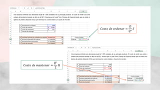 𝐶𝑜𝑠𝑡𝑜 𝑑𝑒 𝑜𝑟𝑑𝑒𝑛𝑎𝑟 =
𝐷
𝑄∗
𝑆
𝐶𝑜𝑠𝑡𝑜 𝑑𝑒 𝑚𝑎𝑛𝑡𝑒𝑛𝑒𝑟 =
𝑄∗
2
𝐻
 