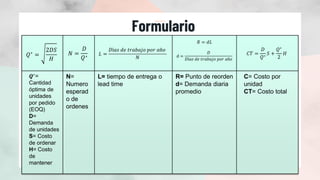 Formulario
𝑄∗ =
2𝐷𝑆
𝐻
𝑁 =
𝐷
𝑄∗ 𝐿 =
𝐷í𝑎𝑠 𝑑𝑒 𝑡𝑟𝑎𝑏𝑎𝑗𝑜 𝑝𝑜𝑟 𝑎ñ𝑜
𝑁
𝑅 = 𝑑𝐿
d =
𝐷
𝐷í𝑎𝑠 𝑑𝑒 𝑡𝑟𝑎𝑏𝑎𝑗𝑜 𝑝𝑜𝑟 𝑎ñ𝑜
𝐶𝑇 =
𝐷
𝑄∗ 𝑆 +
𝑄∗
2
𝐻
𝑸∗=
Cantidad
óptima de
unidades
por pedido
(EOQ)
D=
Demanda
de unidades
S= Costo
de ordenar
H= Costo
de
mantener
N=
Numero
esperad
o de
ordenes
L= tiempo de entrega o
lead time
R= Punto de reorden
d= Demanda diaria
promedio
C= Costo por
unidad
CT= Costo total
 
