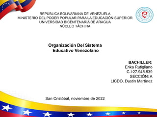 REPÚBLICA BOLIVARIANA DE VENEZUELA
MINISTERIO DEL PODER POPULAR PARA LA EDUCACIÓN SUPERIOR
UNIVERSIDAD BICENTENARIA DE ARAGUA
NÚCLEO TÁCHIRA
Organización Del Sistema
Educativo Venezolano
BACHILLER:
Erika Rutigliano
C.I:27.945.539
SECCIÓN: A
LICDO. Dustin Martínez
San Cristóbal, noviembre de 2022
 