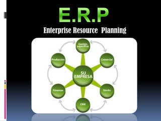 E.R.P Enterprise Resource  Planning  