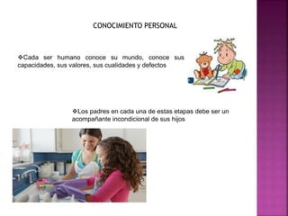 CONOCIMIENTO PERSONAL 
Cada ser humano conoce su mundo, conoce sus 
capacidades, sus valores, sus cualidades y defectos 
Los padres en cada una de estas etapas debe ser un 
acompañante incondicional de sus hijos 
 