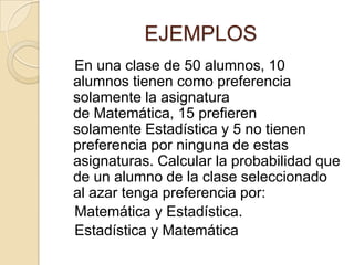 EJEMPLOS
En una clase de 50 alumnos, 10
alumnos tienen como preferencia
solamente la asignatura
de Matemática, 15 prefieren
solamente Estadística y 5 no tienen
preferencia por ninguna de estas
asignaturas. Calcular la probabilidad que
de un alumno de la clase seleccionado
al azar tenga preferencia por:
Matemática y Estadística.
Estadística y Matemática
 