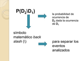 P(D2D1)
símbolo
matemático back
slash ()
la probabilidad de
ocurrencia de
D2 dada la ocurrencia
de D1
para separar los
eventos
analizados
 