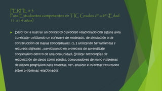 PERFIL # 3
Para Estudiantes competentes en TIC Grados 6° a 8° (Edad
11 a 14 años)
 Describir e ilustrar un concepto o proceso relacionado con alguna área
curricular utilizando un software de modelado, de simulación o de
construcción de mapas conceptuales. (1, 2 utilizando herramientas y
recursos digitales , participando en proyectos de aprendizaje
cooperativo dentro de una comunidad, Utilizar tecnologías de
recolección de datos como sondas, computadores de mano y sistemas
de mapeo geográfico para colectar, ver, analizar e informar resultados
sobre problemas relacionados
 