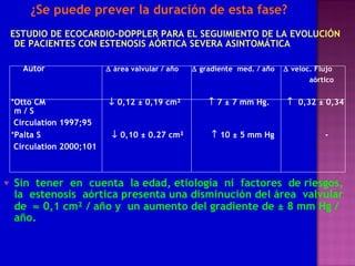 ¿Se puede prever la duración de esta fase?   ESTUDIO DE ECOCARDIO-DOPPLER PARA EL SEGUIMIENTO DE LA EVOLUCIÓN DE PACIENTES CON ESTENOSIS AÓRTICA SEVERA ASINTOMÁTICA Autor    área valvular / año    gradiente  med. / año    veloc. Flujo aórtico * Otto CM    0,12  ± 0,19 cm²    7 ± 7 mm Hg.     0,32 ± 0,34 m / S Circulation 1997;95 * Palta S    0,10  ± 0.27 cm²    10 ± 5 mm Hg  - Circulation 2000;101 Sin  tener  en  cuenta  la edad, etiología  ni  factores  de riesgos,  la  estenosis  aórtica presenta una disminución del área  valvular de    0,1 cm ² /  año   y  un aumento del gradiente de  ± 8 mm Hg / año. 