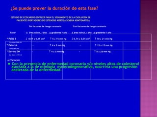 ¿Se puede prever la duración de esta fase?  ESTUDIO DE ECOCARDIO-DOPPLER PARA EL SEGUIMIENTO DE LA EVOLUCIÓN DE PACIENTES PORTADORES DE ESTENOSIS AÓRTICA SEVERA ASINTOMÁTICA   Sin factores de riesgo coronario  Con factores de riesgo coronario  Autor     área valvul. / año    gradiente / año    área valvul. / año    gradiente / año * Palta S     0,07  ± 0,19 cm²    5 ± 15 mm Hg    0,14 ± 0,35 cm²    10 ± 21 mm Hg Circulation 2000;101 * Peter M  -     4  ± 3 mm Hg  -    19 ± 12 mm Hg Chest 1993;103 * Davies SW  -    4  ± 5 mm Hg  -    8 ± 28 mm Hg   Eur Heart J 1991;12  : Variación    Con la presencia de enfermedad coronaria y/o niveles altos de colesterol asociada a la de etiología  esclerodegenerativa, ocurriría una progresión acelerada de la enfermedad. 