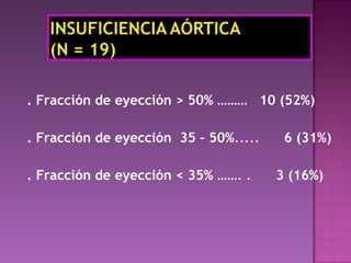 . Fracción de eyección > 50%  ………  10 (52%) . Fracción de eyección  35 – 50% .....  6   (31%) . Fracción de eyección < 35%  ……. .  3 (16%) 