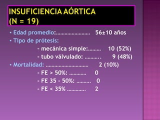 ▪  Edad promedio : ……………………  56 ±10  años ▪   Tipo de prótesis:   - mecánica simple: ………  10 (52%) - tubo válvulado:  ………..  9 (48%)  ▪  Mortalidad:   …………………………  2   (10%)   - FE > 50%:  …………   0 - FE 35 - 50%:  ……….  0 - FE < 35%  ………….  2 