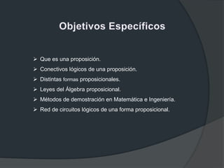  Que es una proposición.
 Conectivos lógicos de una proposición.
 Distintas formas proposicionales.
 Leyes del Álgebra proposicional.
 Métodos de demostración en Matemática e Ingeniería.
 Red de circuitos lógicos de una forma proposicional.
 