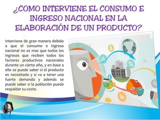 Interviene de gran manera debido
a que el consumo e ingreso
nacional no es mas que todos los
ingresos que reciben todos los
factores productivos nacionales
durante un cierto año, y en base a
ello se puede saber si el producto
es necesitado y si va a tener una
fuerte demanda y además se
puede saber si la población puede
respaldar su costo.
 