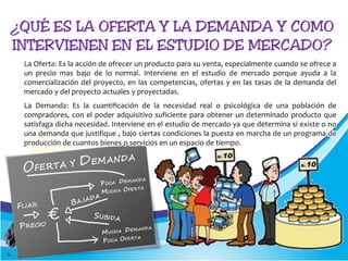La Oferta: Es la acción de ofrecer un producto para su venta, especialmente cuando se ofrece a
un precio mas bajo de lo normal. Interviene en el estudio de mercado porque ayuda a la
comercialización del proyecto, en las competencias, ofertas y en las tasas de la demanda del
mercado y del proyecto actuales y proyectadas.
La Demanda: Es la cuantificación de la necesidad real o psicológica de una población de
compradores, con el poder adquisitivo suficiente para obtener un determinado producto que
satisfaga dicha necesidad. Interviene en el estudio de mercado ya que determina si existe o no
una demanda que justifique , bajo ciertas condiciones la puesta en marcha de un programa de
producción de cuantos bienes o servicios en un espacio de tiempo.
 