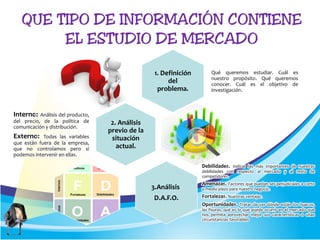 1. Definición
del
problema.
Qué queremos estudiar. Cuál es
nuestro propósito. Qué queremos
conocer. Cuál es el objetivo de
investigación.
2. Análisis
previo de la
situación
actual.
Interno: Análisis del producto,
del precio, de la política de
comunicación y distribución.
Externo: Todas las variables
que están fuera de la empresa,
que no controlamos pero sí
podemos intervenir en ellas.
3.Análisis
D.A.F.O.
Debilidades. Indicar las más importantes de nuestras
debilidades con respecto al mercado y al resto de
competidores.
Amenazas. Factores que puedan ser perjudiciales a corto
o medio plazo para nuestro negocio.
Fortalezas. Nuestras ventajas.
Oportunidades. Tratar de ver dónde están los huecos,
las fisuras, qué es lo que puede ocurrir en el mercado que
nos permita aprovechar mejor sus características o unas
circunstancias favorables
 