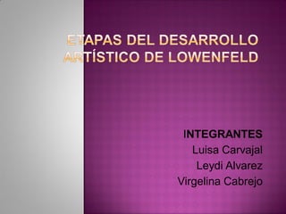 INTEGRANTES
Luisa Carvajal
Leydi Alvarez
Virgelina Cabrejo
 