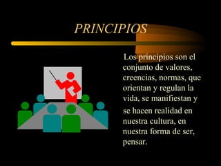 PRINCIPIOS 
Los principios son el 
conjunto de valores, 
creencias, normas, que 
orientan y regulan la 
vida, se manifiestan y 
se hacen realidad en 
nuestra cultura, en 
nuestra forma de ser, 
pensar. 
 