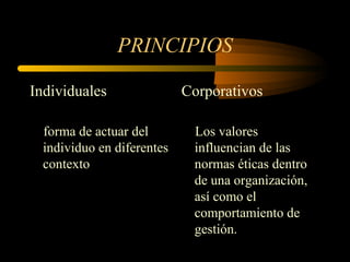 PRINCIPIOS

Individuales                Corporativos

  forma de actuar del        Los valores
  individuo en diferentes    influencian de las
  contexto                   normas éticas dentro
                             de una organización,
                             así como el
                             comportamiento de
                             gestión.
 