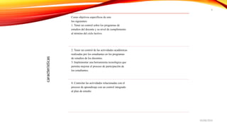 05/08/2014
6
caracteristicas
Como objetivos específicos de este
los siguientes:
1. Tener un control sobre los programas de
estudios del docente y su nivel de cumplimiento
al término del ciclo lectivo.
2. Tener un control de las actividades académicas
realizadas por los estudiantes en los programas
de estudios de los docentes.
3. Implementar una herramienta tecnológica que
permita mejorar el proceso de participación de
los estudiantes.
4. Controlar las actividades relacionadas con el
proceso de aprendizaje con un control integrado
al plan de estudio
 