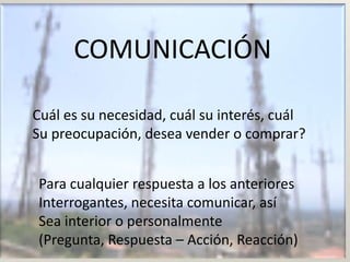 COMUNICACIÓN

Cuál es su necesidad, cuál su interés, cuál
Su preocupación, desea vender o comprar?


Para cualquier respuesta a los anteriores
Interrogantes, necesita comunicar, así
Sea interior o personalmente
(Pregunta, Respuesta – Acción, Reacción)
 