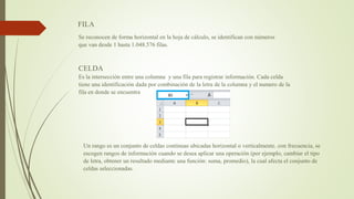 FILA
Se reconocen de forma horizontal en la hoja de cálculo, se identifican con números
que van desde 1 hasta 1.048.576 filas.
CELDA
Es la intersección entre una columna y una fila para registrar información. Cada celda
tiene una identificación dada por combinación de la letra de la columna y el numero de la
fila en donde se encuentra
Un rango es un conjunto de celdas continuas ubicadas horizontal o verticalmente. con frecuencia, se
escogen rangos de información cuando se desea aplicar una operación (por ejemplo, cambiar el tipo
de letra, obtener un resultado mediante una función: suma, promedio), la cual afecta el conjunto de
celdas seleccionadas.
 