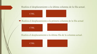 Realiza el desplazamiento a la última columna de la fila actual.
 Realiza el desplazamiento a la primera columna de la fila actual
CTRL
Realiza el desplazamiento a la última fila de la columna actual.
 